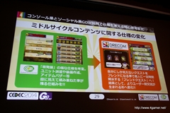 ������#008�Υ���ͥ���/��CEDEC 2014�ϥ����С����ͥ��ȥġ��ȥɥꥳ��ΰ۶ȼﶨ�������ˤ����������ȼ��ԤȤϡ����֥ե�ܥå��ҡ��������פˤ���������Ҳ�