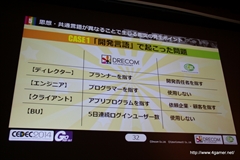 ������#010�Υ���ͥ���/��CEDEC 2014�ϥ����С����ͥ��ȥġ��ȥɥꥳ��ΰ۶ȼﶨ�������ˤ����������ȼ��ԤȤϡ����֥ե�ܥå��ҡ��������פˤ���������Ҳ�