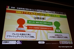 ������#011�Υ���ͥ���/��CEDEC 2014�ϥ����С����ͥ��ȥġ��ȥɥꥳ��ΰ۶ȼﶨ�������ˤ����������ȼ��ԤȤϡ����֥ե�ܥå��ҡ��������פˤ���������Ҳ�