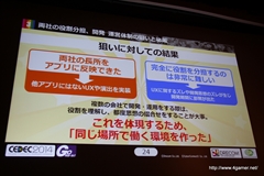 ������#014�Υ���ͥ���/��CEDEC 2014�ϥ����С����ͥ��ȥġ��ȥɥꥳ��ΰ۶ȼﶨ�������ˤ����������ȼ��ԤȤϡ����֥ե�ܥå��ҡ��������פˤ���������Ҳ�