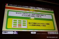 ������#015�Υ���ͥ���/��CEDEC 2014�ϥ����С����ͥ��ȥġ��ȥɥꥳ��ΰ۶ȼﶨ�������ˤ����������ȼ��ԤȤϡ����֥ե�ܥå��ҡ��������פˤ���������Ҳ�