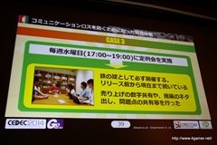 ������#017�Υ���ͥ���/��CEDEC 2014�ϥ����С����ͥ��ȥġ��ȥɥꥳ��ΰ۶ȼﶨ�������ˤ����������ȼ��ԤȤϡ����֥ե�ܥå��ҡ��������פˤ���������Ҳ�