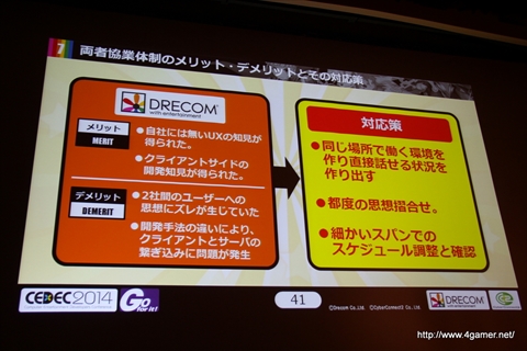 ������#018�Υ���ͥ���/��CEDEC 2014�ϥ����С����ͥ��ȥġ��ȥɥꥳ��ΰ۶ȼﶨ�������ˤ����������ȼ��ԤȤϡ����֥ե�ܥå��ҡ��������פˤ���������Ҳ�