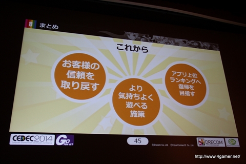 ������#022�Υ���ͥ���/��CEDEC 2014�ϥ����С����ͥ��ȥġ��ȥɥꥳ��ΰ۶ȼﶨ�������ˤ����������ȼ��ԤȤϡ����֥ե�ܥå��ҡ��������פˤ���������Ҳ�