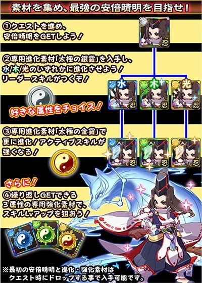 画像ギャラリー No.011のサムネイル画像 / 「フルボッコヒーローズX」，限定ヒーロー「安倍晴明」獲得・育成イベントを実施