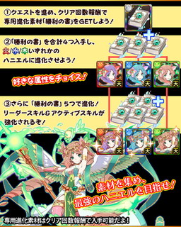 画像ギャラリー No.005のサムネイル画像 / 「フルボッコヒーローズX」に★5天使ハニエルが登場。諸機能の改善も実施