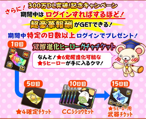 画像ギャラリー No.002のサムネイル画像 / 「フルボッコヒーローズX」が300万DLを達成。ログインするだけで★5のヒーローを獲得できる確定ガチャチケットやボッコの実などをプレゼント