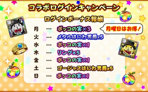 画像ギャラリー No.014のサムネイル画像 / 「フルボッコヒーローズX」と「GOD EATER」のコラボクエストで限定「マルドゥーク」登場