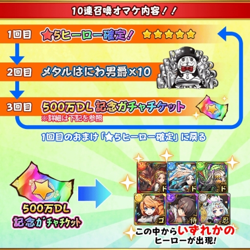 画像ギャラリー No.003のサムネイル画像 / 「フルボッコヒーローズX」，累計500万DL突破を記念したレアガチャイベントを11月18日まで開催。10連召喚の初回実行時は★5ヒーローが確定