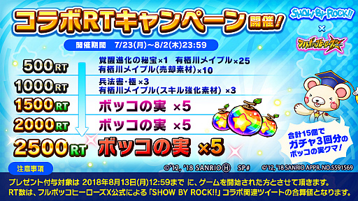 ���������꡼ No.006�Υ���ͥ������ / �֥ե�ܥå��ҡ�������X�ס���5�֥�����פ���館���SHOW BY ROCK!!�ɤȤΥ���ܥ����ڡ���򳫺���