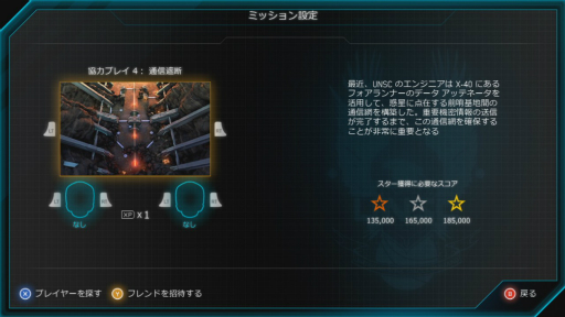 ꡼ No.010Υͥ / ꡼׻󥷥塼ƥ󥰤ȤƳȯ줿Xbox 360ǡHalo: Spartan AssaultפΥץ쥤եϤ