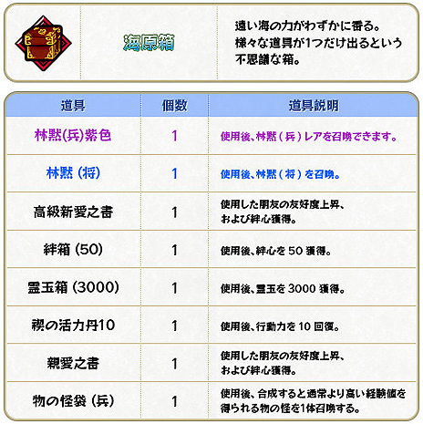 ꡼ No.024Υͥ / ֥饦ָɱפӥȡƥ־פ˥㡼Ǥ2祭ڡⳫ