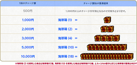 ꡼ No.025Υͥ / ֥饦ָɱפӥȡƥ־פ˥㡼Ǥ2祭ڡⳫ