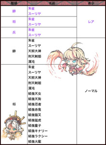 ꡼ No.007Υͥ / ָɱסɱʲžץƥबˡ쥢ɱǤɿʡޡפ⥹