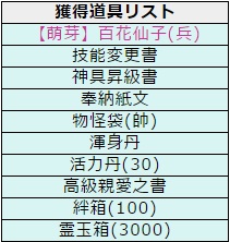 画像ギャラリー No.009のサムネイル画像 / 「幻想戦姫」,“新年祝賀福袋”が販売開始&2つの限定事変が実装に