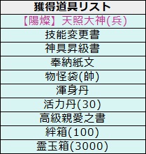 画像ギャラリー No.012のサムネイル画像 / 「幻想戦姫」,「恋恋城鬼福袋」を販売開始&2つの限定事変が実装に