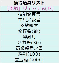 ꡼ No.011Υͥ / ָɱפζʾ˹٥󥭥󥰤ξ3̾о졣327ޤ