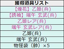 画像ギャラリー No.013のサムネイル画像 / 「幻想戦姫」4つのイベントで成り立つ「金色祭」開催&「市真牡丹福袋」販売開始