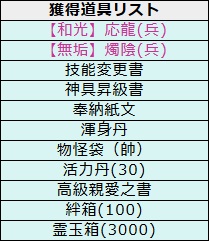 ���������꡼ No.008�Υ���ͥ������ / �ָ�����ɱ�ס����ָ���ǡֵ�ǽ�ѹ�������䳫�ϡ��ɲå��ơ����о�