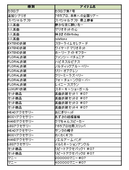 ������#015�Υ���ͥ���/�֥����ɥ�ޥ����� ���ե���������ס��ǿ�DLC�֥���������7��פ��ۿ����������ȡ����ꥹ�ޥ�����������������������̵���Ǽ�����������