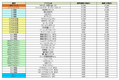 ꡼ No.018 | ֥ɥޥ եפκǿDLC֥10פۿ֥3פΥǥȥڡ⥹