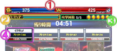 画像ギャラリー No.003のサムネイル画像 / リアルタイムバトルRPG「聖魔爛戦!イクサヒメ」がスマホ向けに配信開始