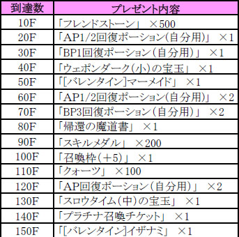 ������#005�Υ���ͥ���/���������������ҥ�׸��ꥫ���ɤ��������Х�󥿥��󥤥٥�Ȥ�������곫��