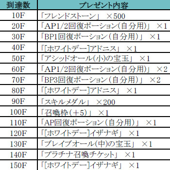 ������#006�Υ���ͥ���/���������������ҥ�ץۥ磻�ȥǡ����ͤθ��ꥯ�����Ȥ�������������