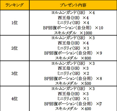 ������#006�Υ���ͥ���/���������������ҥ�׺Ƕ�����ɷ��������1�� ��拾��������פ�3��27����곫��