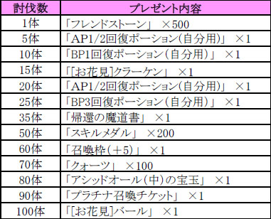 ������#002�Υ���ͥ���/���������������ҥ�״��ָ���Ǥ��ָ����ͤΥ������ҥ᤬�������Ȥ��о�