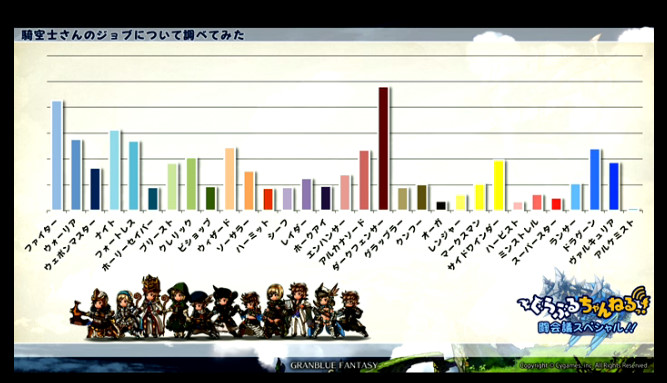 画像集no 004 グランブルーファンタジー 1周年を迎える3月10日に 画像集no 004 グランブルーファンタジー 1周年を迎える3月10日に
