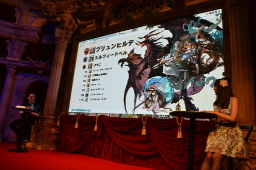 サプチケを持ったきくうしさまの13 が シルヴァ を欲しがっていた グラブル のステージイベント Players Report まとめ