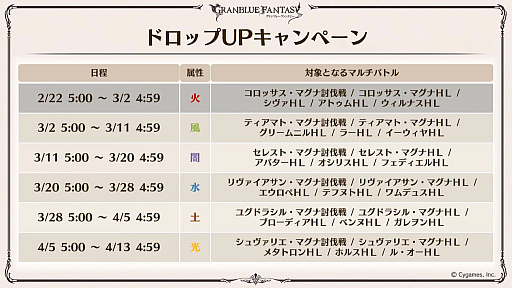 ꡼ No.003 | ֥֥9ǯľȯɽ줿ޤȤᡣClass.IV֥֡ޥȡפ俷ʥֶƥֶפξڡפɲäʤ