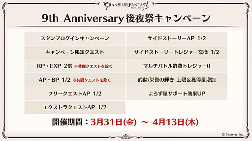 ꡼ No.004 | ֥֥9ǯľȯɽ줿ޤȤᡣClass.IV֥֡ޥȡפ俷ʥֶƥֶפξڡפɲäʤ