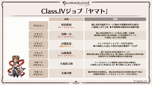 ꡼ No.016 | ֥֥9ǯľȯɽ줿ޤȤᡣClass.IV֥֡ޥȡפ俷ʥֶƥֶפξڡפɲäʤ