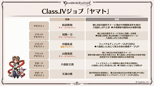 ꡼ No.017 | ֥֥9ǯľȯɽ줿ޤȤᡣClass.IV֥֡ޥȡפ俷ʥֶƥֶפξڡפɲäʤ