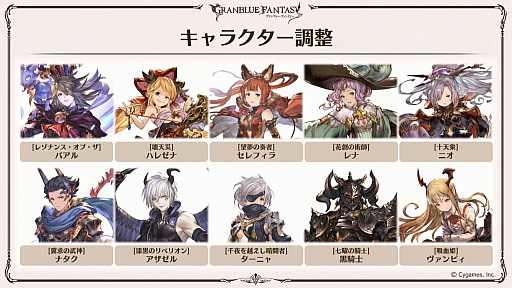 ꡼ No.027 | ֥֥9ǯľȯɽ줿ޤȤᡣClass.IV֥֡ޥȡפ俷ʥֶƥֶפξڡפɲäʤ