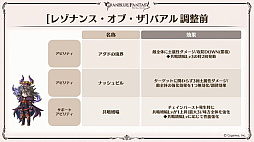 ꡼ No.028 | ֥֥9ǯľȯɽ줿ޤȤᡣClass.IV֥֡ޥȡפ俷ʥֶƥֶפξڡפɲäʤ