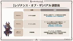 ꡼ No.029 | ֥֥9ǯľȯɽ줿ޤȤᡣClass.IV֥֡ޥȡפ俷ʥֶƥֶפξڡפɲäʤ