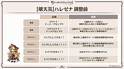 ꡼ No.030 | ֥֥9ǯľȯɽ줿ޤȤᡣClass.IV֥֡ޥȡפ俷ʥֶƥֶפξڡפɲäʤ