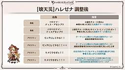 ꡼ No.031 | ֥֥9ǯľȯɽ줿ޤȤᡣClass.IV֥֡ޥȡפ俷ʥֶƥֶפξڡפɲäʤ