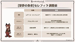 ꡼ No.032 | ֥֥9ǯľȯɽ줿ޤȤᡣClass.IV֥֡ޥȡפ俷ʥֶƥֶפξڡפɲäʤ