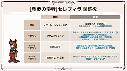 ꡼ No.033 | ֥֥9ǯľȯɽ줿ޤȤᡣClass.IV֥֡ޥȡפ俷ʥֶƥֶפξڡפɲäʤ