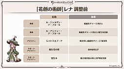 ꡼ No.034 | ֥֥9ǯľȯɽ줿ޤȤᡣClass.IV֥֡ޥȡפ俷ʥֶƥֶפξڡפɲäʤ