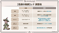 ꡼ No.035 | ֥֥9ǯľȯɽ줿ޤȤᡣClass.IV֥֡ޥȡפ俷ʥֶƥֶפξڡפɲäʤ