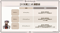 ꡼ No.036 | ֥֥9ǯľȯɽ줿ޤȤᡣClass.IV֥֡ޥȡפ俷ʥֶƥֶפξڡפɲäʤ