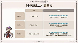 ꡼ No.037 | ֥֥9ǯľȯɽ줿ޤȤᡣClass.IV֥֡ޥȡפ俷ʥֶƥֶפξڡפɲäʤ