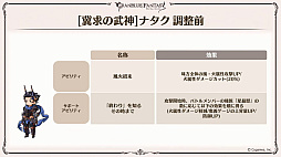 ꡼ No.038 | ֥֥9ǯľȯɽ줿ޤȤᡣClass.IV֥֡ޥȡפ俷ʥֶƥֶפξڡפɲäʤ