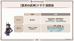 ꡼ No.039 | ֥֥9ǯľȯɽ줿ޤȤᡣClass.IV֥֡ޥȡפ俷ʥֶƥֶפξڡפɲäʤ