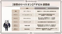 ꡼ No.040 | ֥֥9ǯľȯɽ줿ޤȤᡣClass.IV֥֡ޥȡפ俷ʥֶƥֶפξڡפɲäʤ